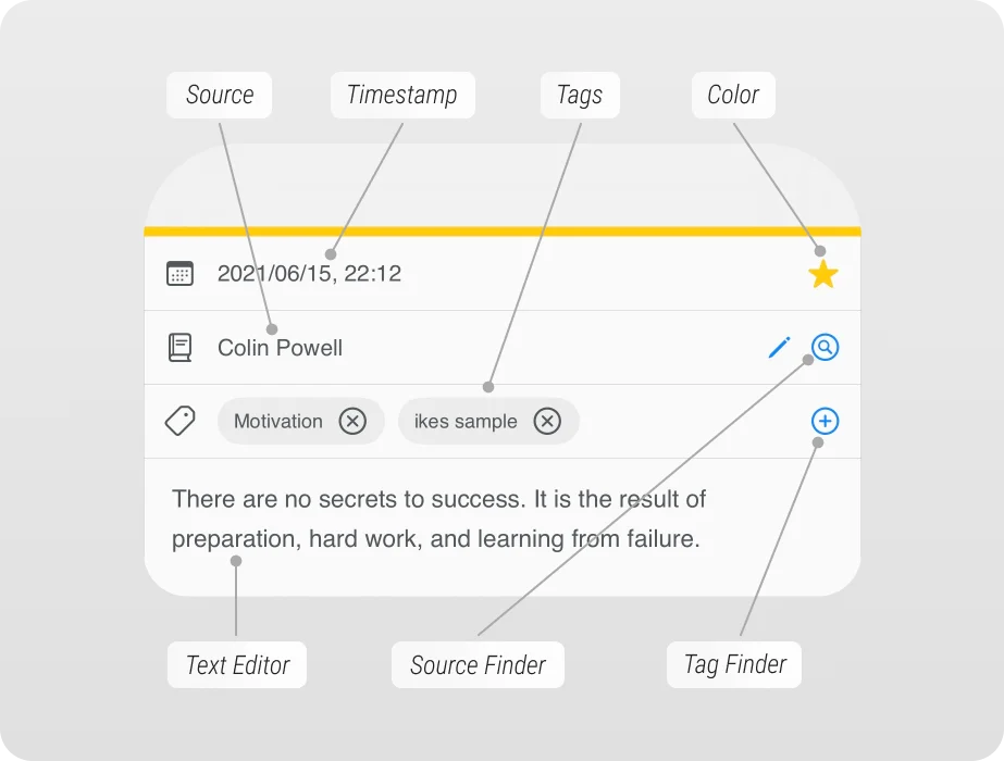 Desktop workspace of ikes arranged with boards and lists